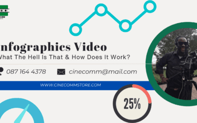 Unlocking the Power of Infographic Video: Why Your Company Needs CineComm Productions