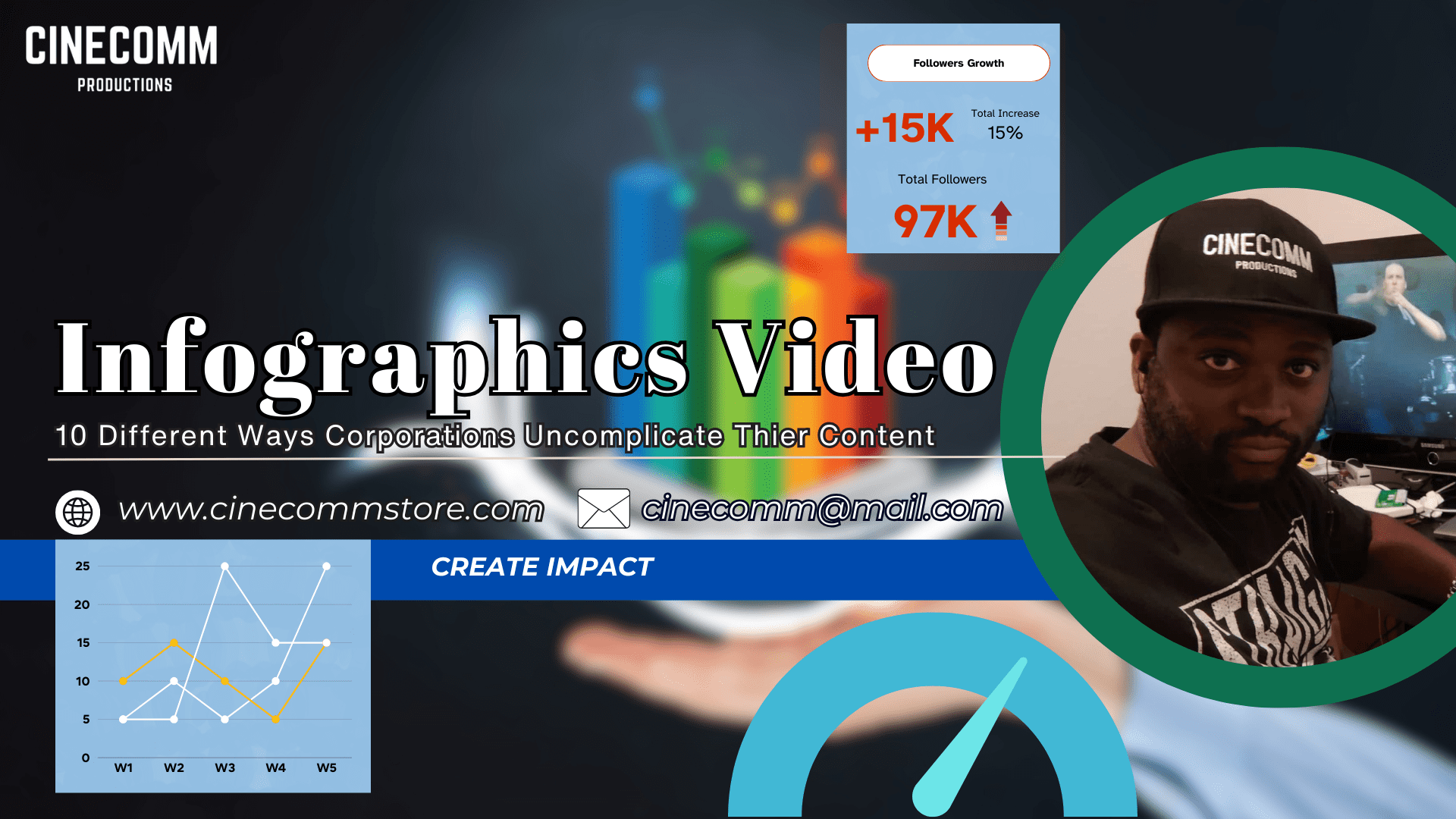 Infographics Video