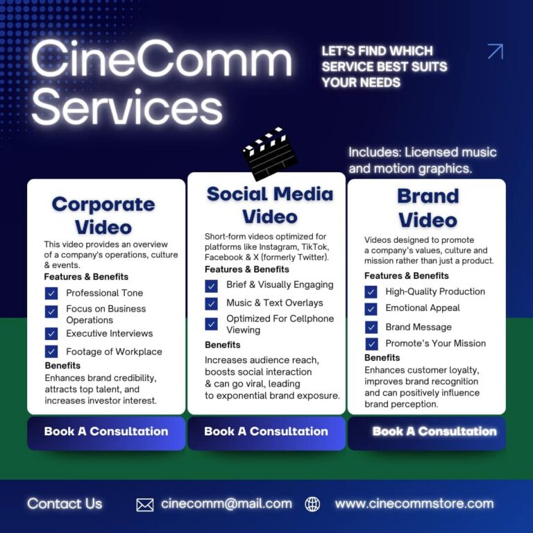 Video Production Packages - Video