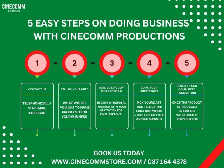 Book With Us - personalised video